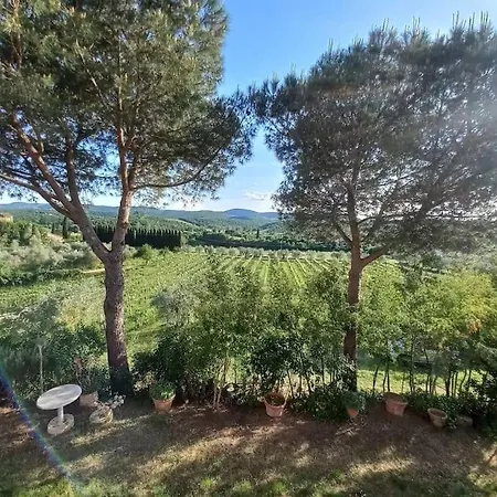 Podere Campanella