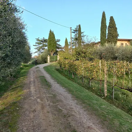 Podere Campanella * Sinalunga